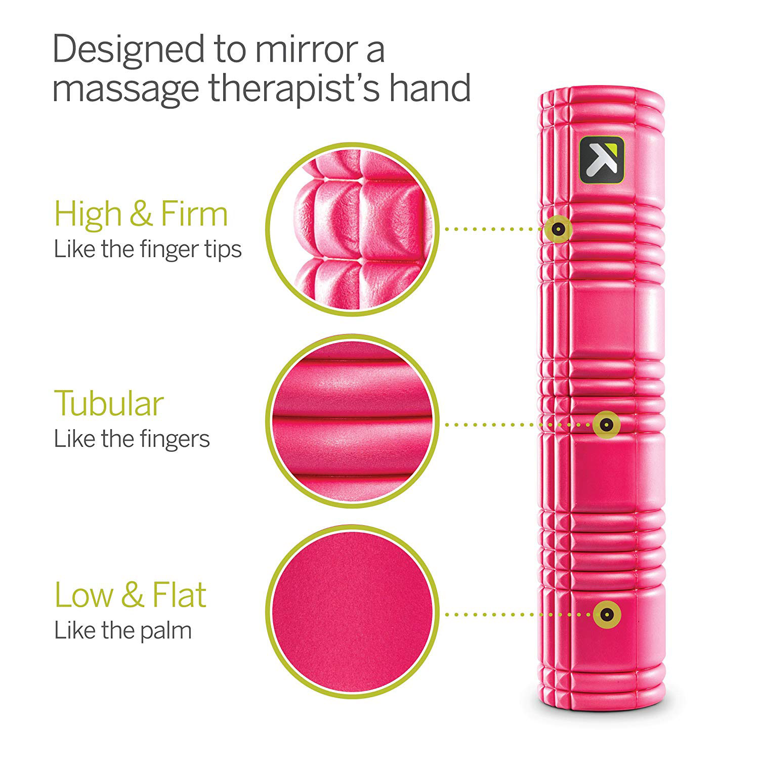 Trigger Point GRID 2.0 Large Foam Roll er Pink Foam Roller Price in Doha Qatar - Image 3