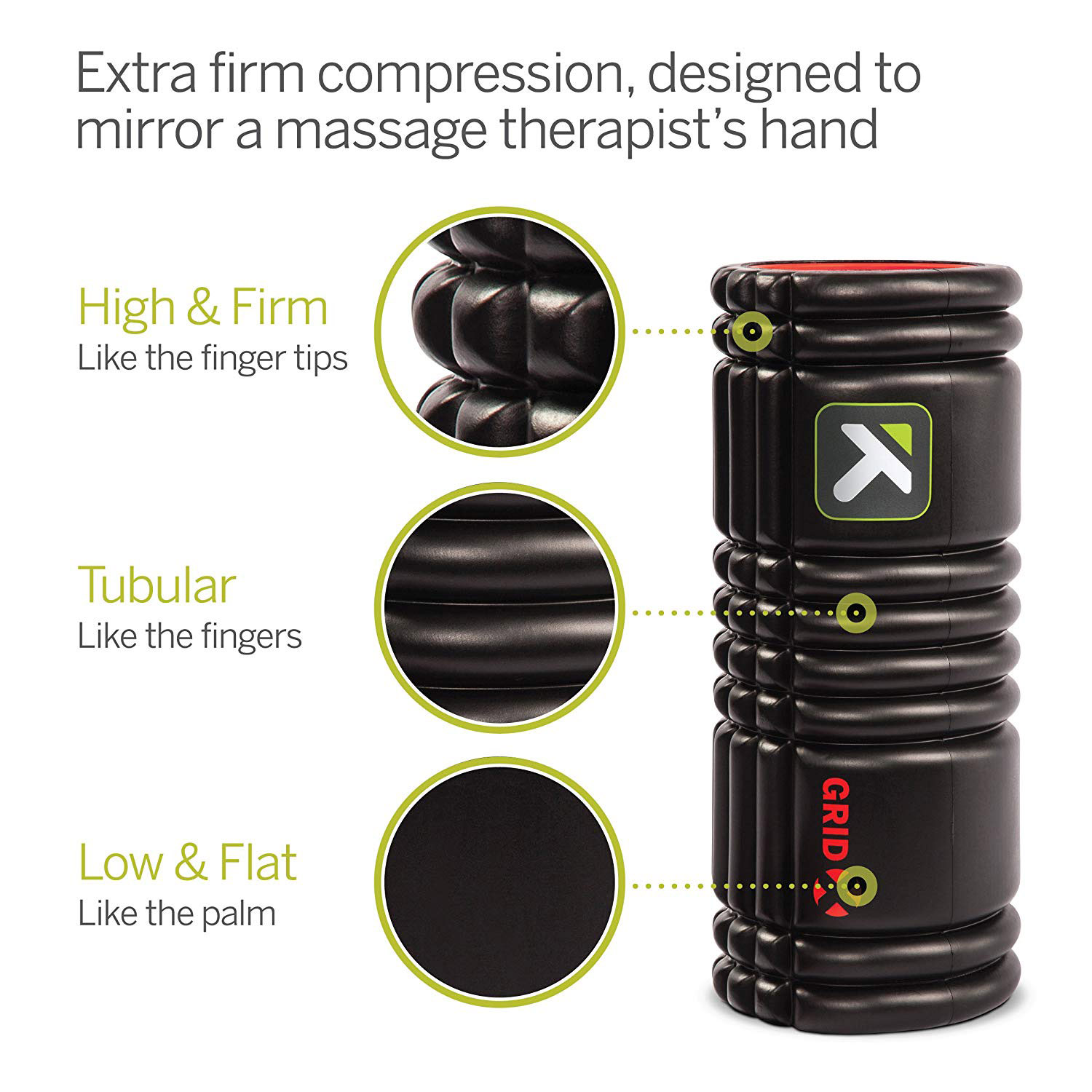 Trigger Point GRID X Foam Roller (Extra Firm) Price in Doha Qatar - Image 3