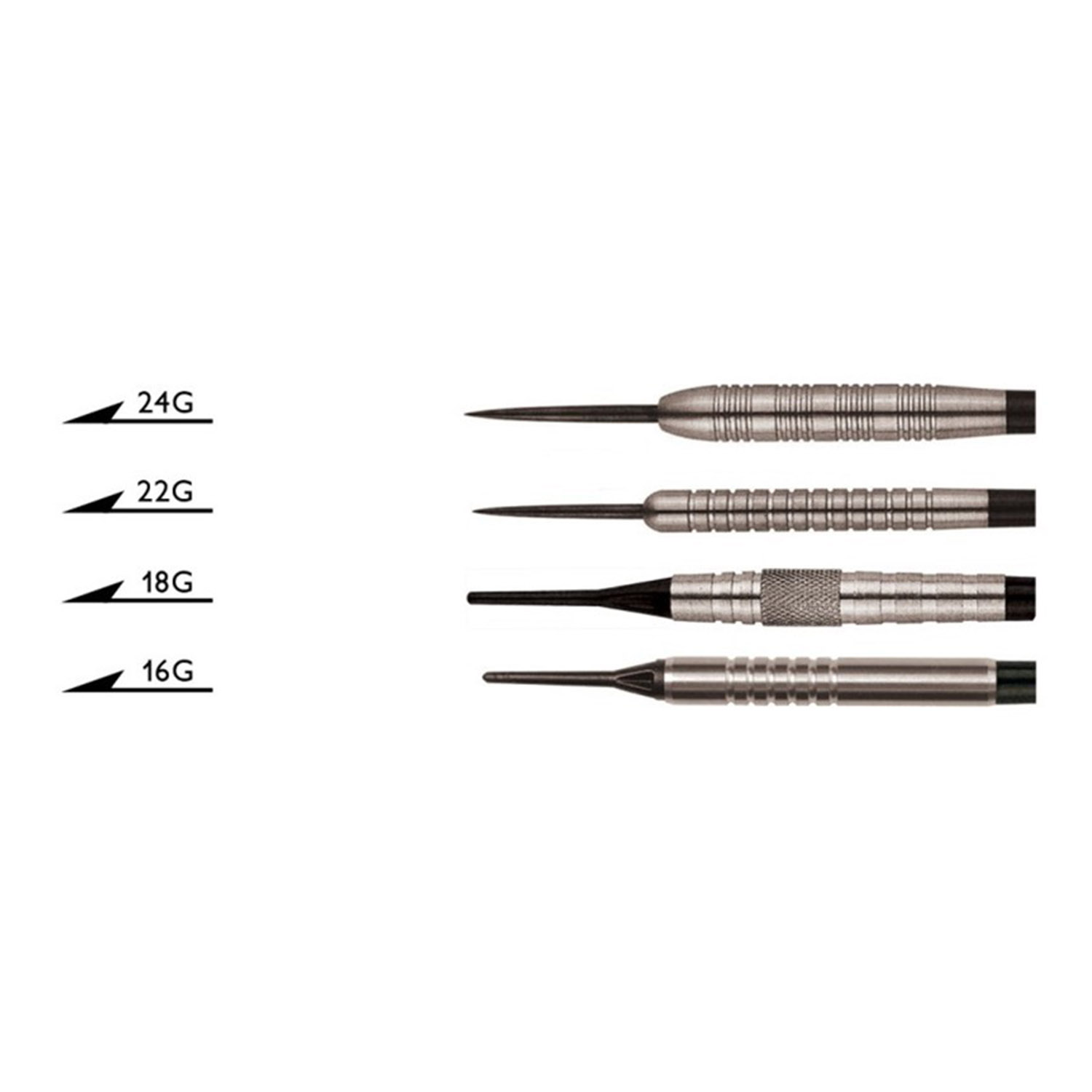 Winmax Absolute 80% Tungsten-18G Dart Price in Doha Qatar - Image 3